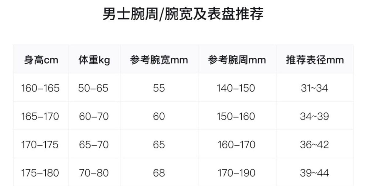 ROLEX Women's Log Series Automatic Mechanical Movement 18k Rose Gold Diamond Watch 28mm Diamond Watch Women's Watch Swiss Watch 28mm Purple Dial - Image 6