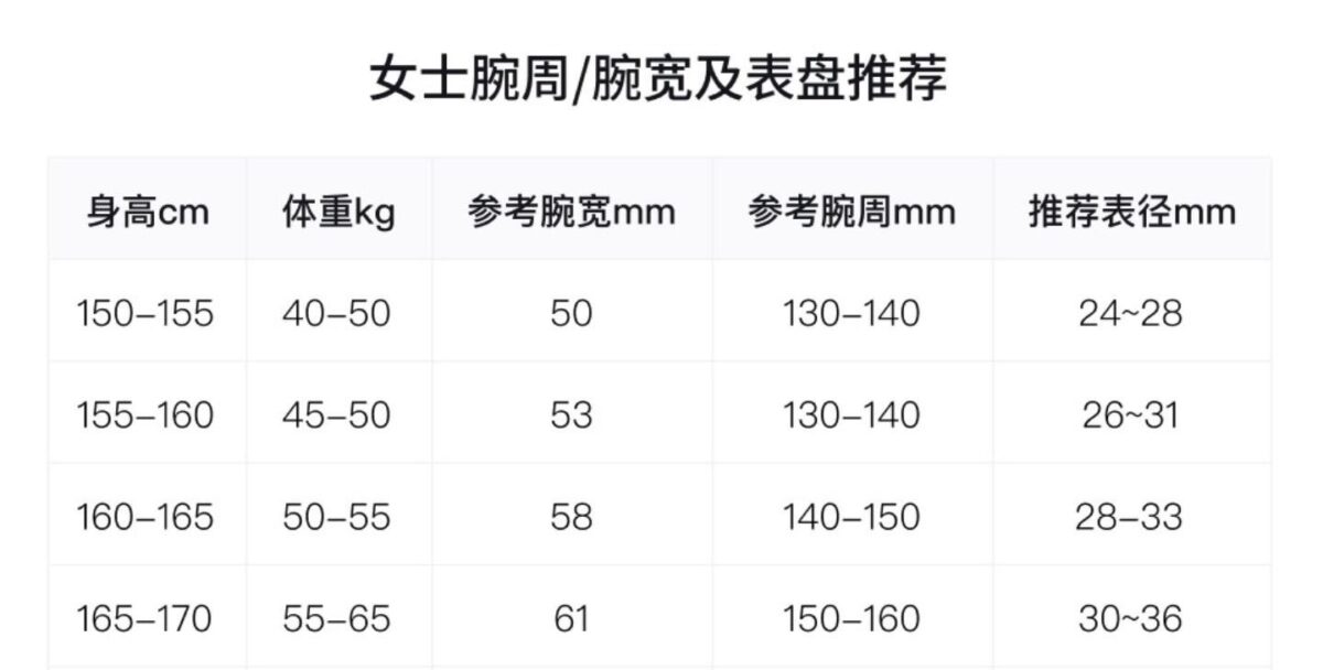 ROLEX Submariner Green Water Ghost 2023 Automatic Mechanical Movement Date Display Men's Swiss Watch 41mm Black Dial Oyster Steel Case Oyster Steel Strap - Image 8